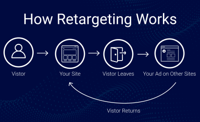 89d4e0e9fbd1183fe19fd9f34980df7e0e796bf0